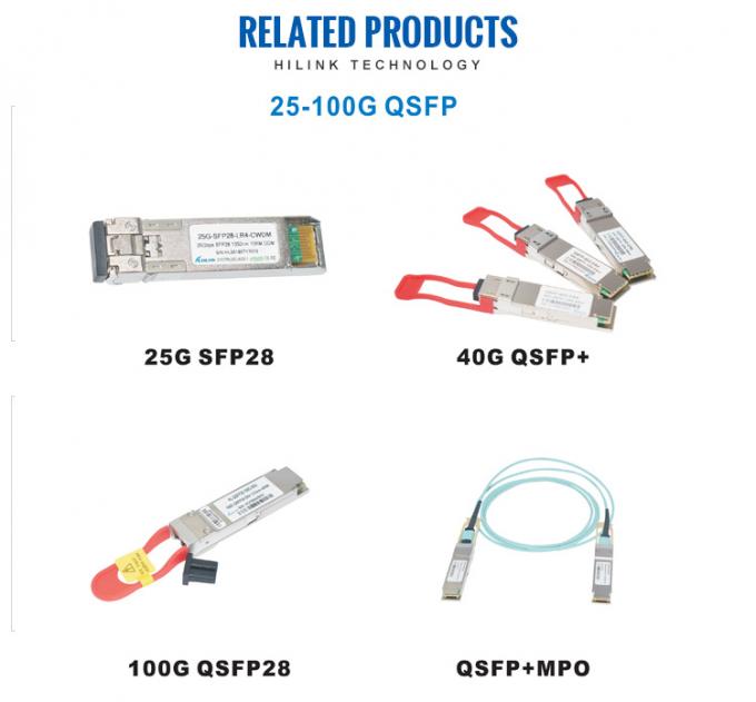 100G ZR QSFP28 DCO 120KM C-Band digital réglable avec émetteur-récepteur optique DOM LC 2