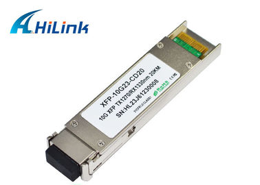 Module d'émetteur-récepteur du mode unitaire XFP