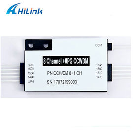 8 mini petit CWDM Mux Demux multiplexeur de la fibre CCWDM de module de la Manche